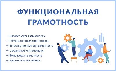 Итоги районного конкурса методических разработок уроков и занятий внеурочной деятельности «Функциональная грамотность: учимся для жизни».